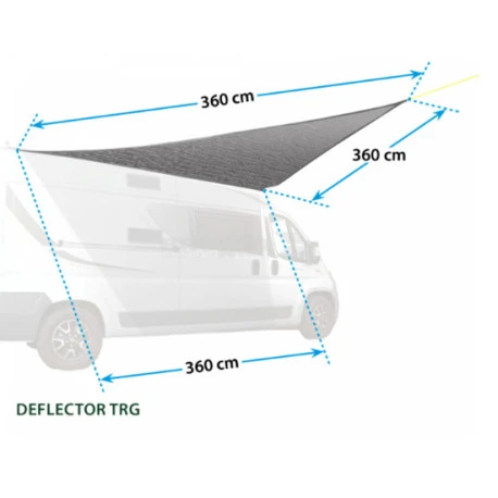 Tendalino Brunner Deflector TRG 360 2 Tendalino Brunner Deflector TRG 360 - immagine 2